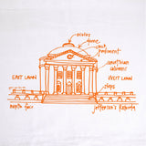 Rotunda Towel