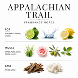 Appalachian Trail